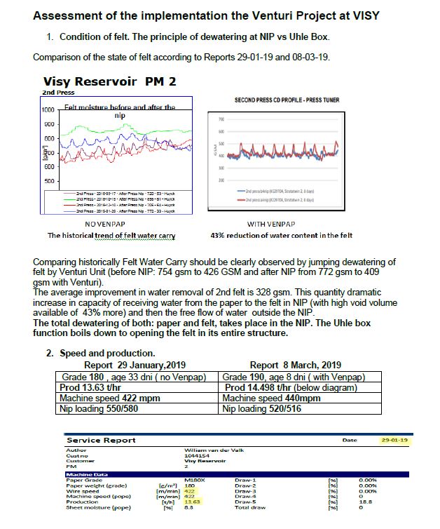 REPORT VISY 2, Melbourne, AU